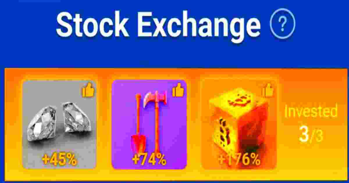 Musk X Empire Stock Exchange Daily Combo for August 12, 2024