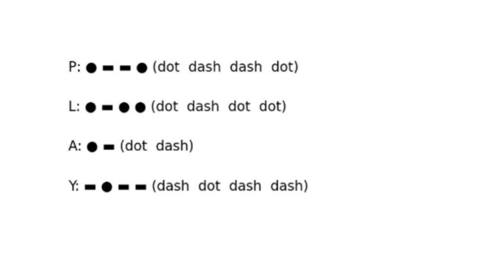 Hamster Kombat Daily Cipher Code for Earning 1M Coins, August 20