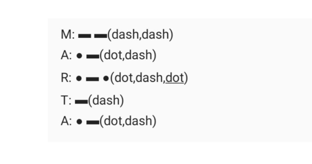 Hamster Kombat daily cipher code for August 28