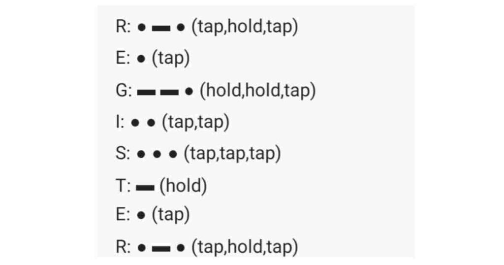 Hamster Kombat Daily Cipher Code September 7, 2024