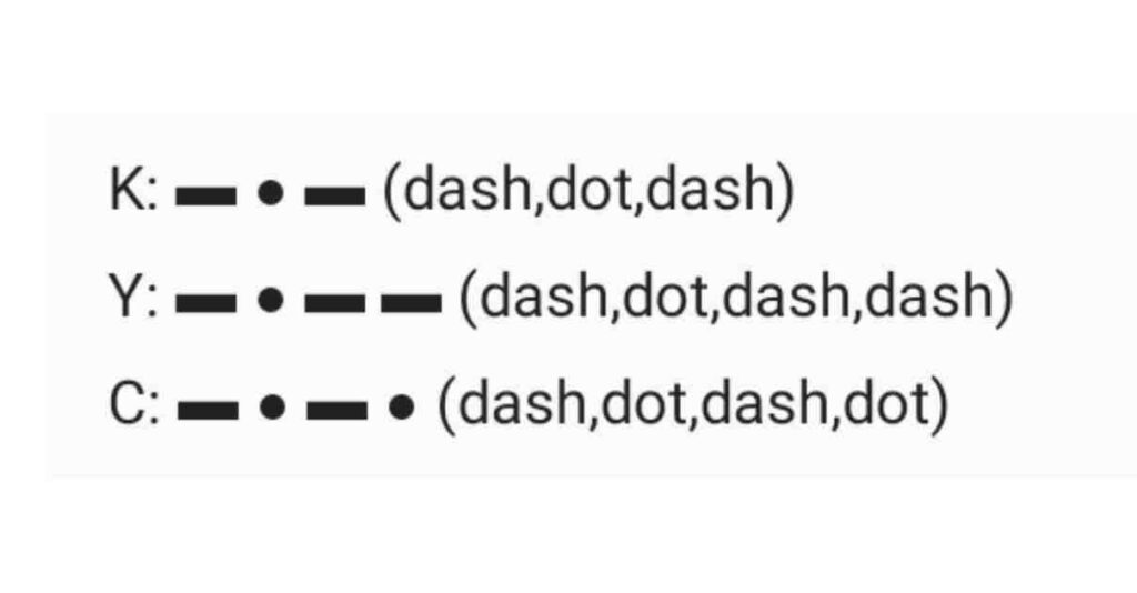 Hamster Kombat Daily Cipher Code 8 September