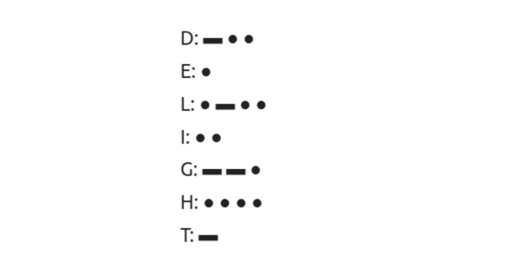 Hamster Kombat daily cipher code 12 September