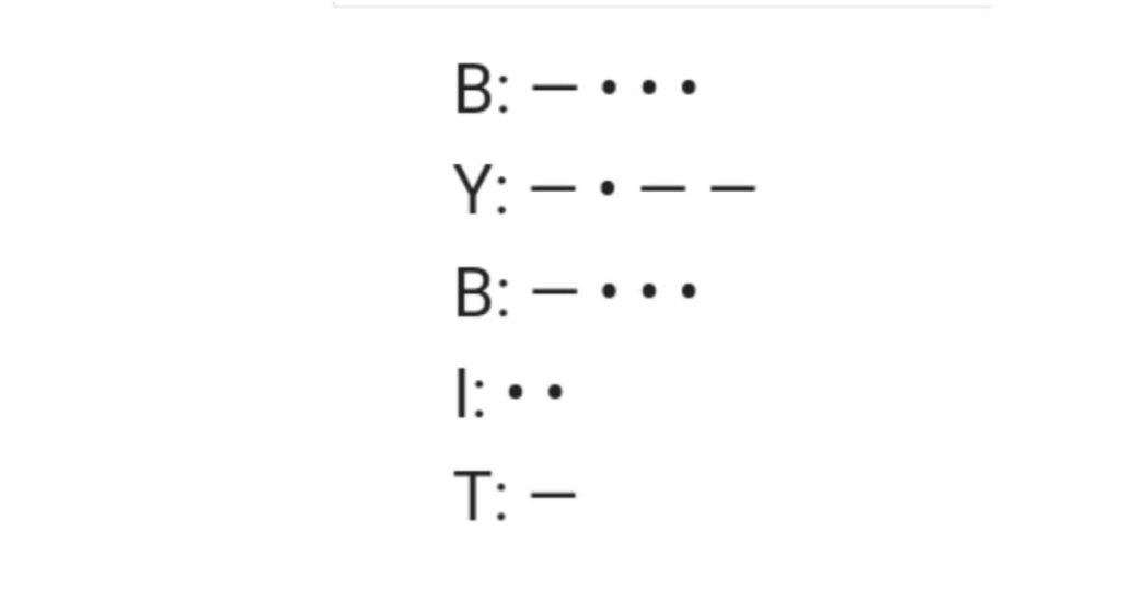 Hamster Kombat daily cipher code for 20 September 2024
